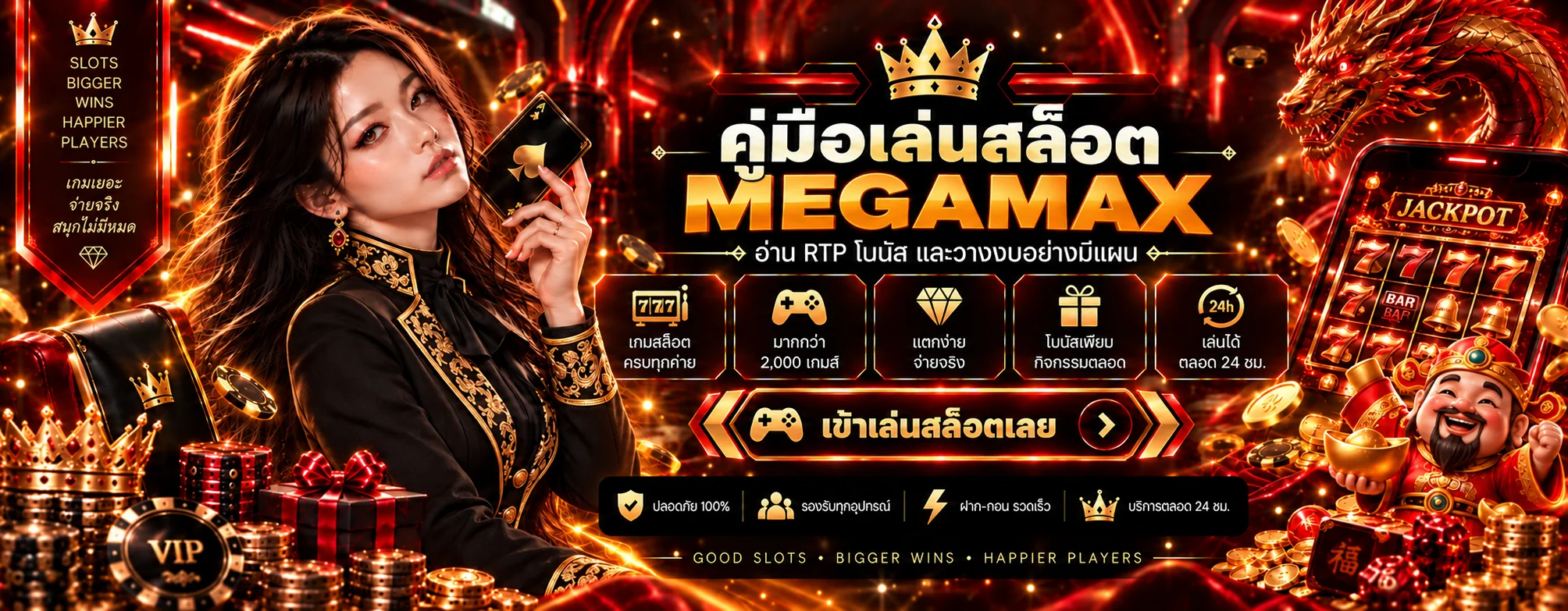 MEGAMAX สล็อต | คู่มือ RTP โบนัส และวางงบ